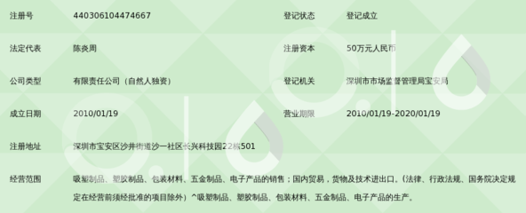 深圳市博蓝达吸塑制品_360百科